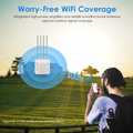 WAVLINK WiFi6 Outdoor Access Point, Dual Band 2.4G+5G AX3000
