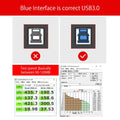 ORICO HDD Clone Docking Station USB 3.0 to SATA 3.0 Dual Bay Hard Drive Docking Station for 2.5/3.5 inch HDD SSD Case for PC