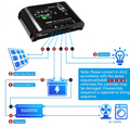 PWM Solar Charge Controller 12V/24V Battery Regulator Solar Panel Controller LCD Display