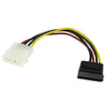 MOLEX TO SATA
