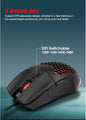 Inplay M066 Gaming Wired Mouse