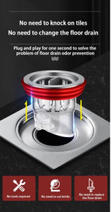 Floor Drain | Inner Core Floor Drain
