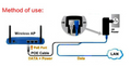 Ethernet Adapter Converter Ip Camera POE Phone Power Supply US Plug POE Power Supply