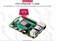 Original Official Raspberry Pi 4 Model B RAM 2G 4 Core 1.5Ghz 4K Micro HDMI Pi4B 3 Speed