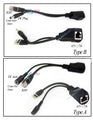 Passive PoE Injector and PoE Splitter Kit with 5.5x2.1 mm DC Connector TYPE A AND TYPE B